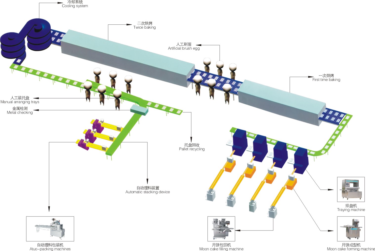 88038威尼斯(中国)有限公司官网